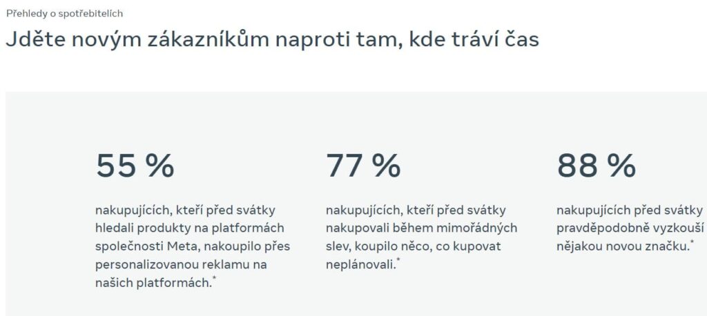 Informace z tipů na Vánoce od Mety.
