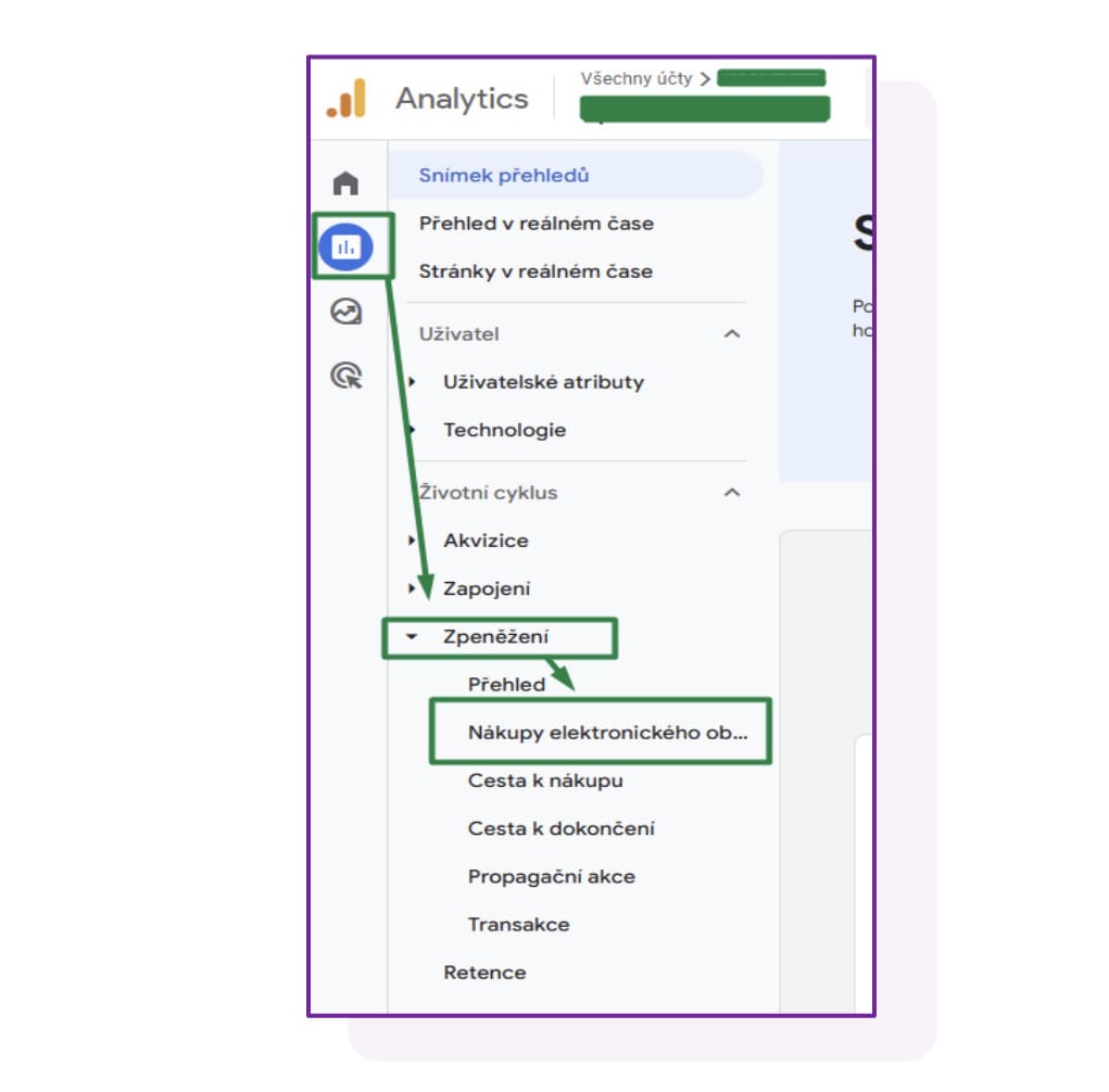 Google Analytics 4 a Meta reklama